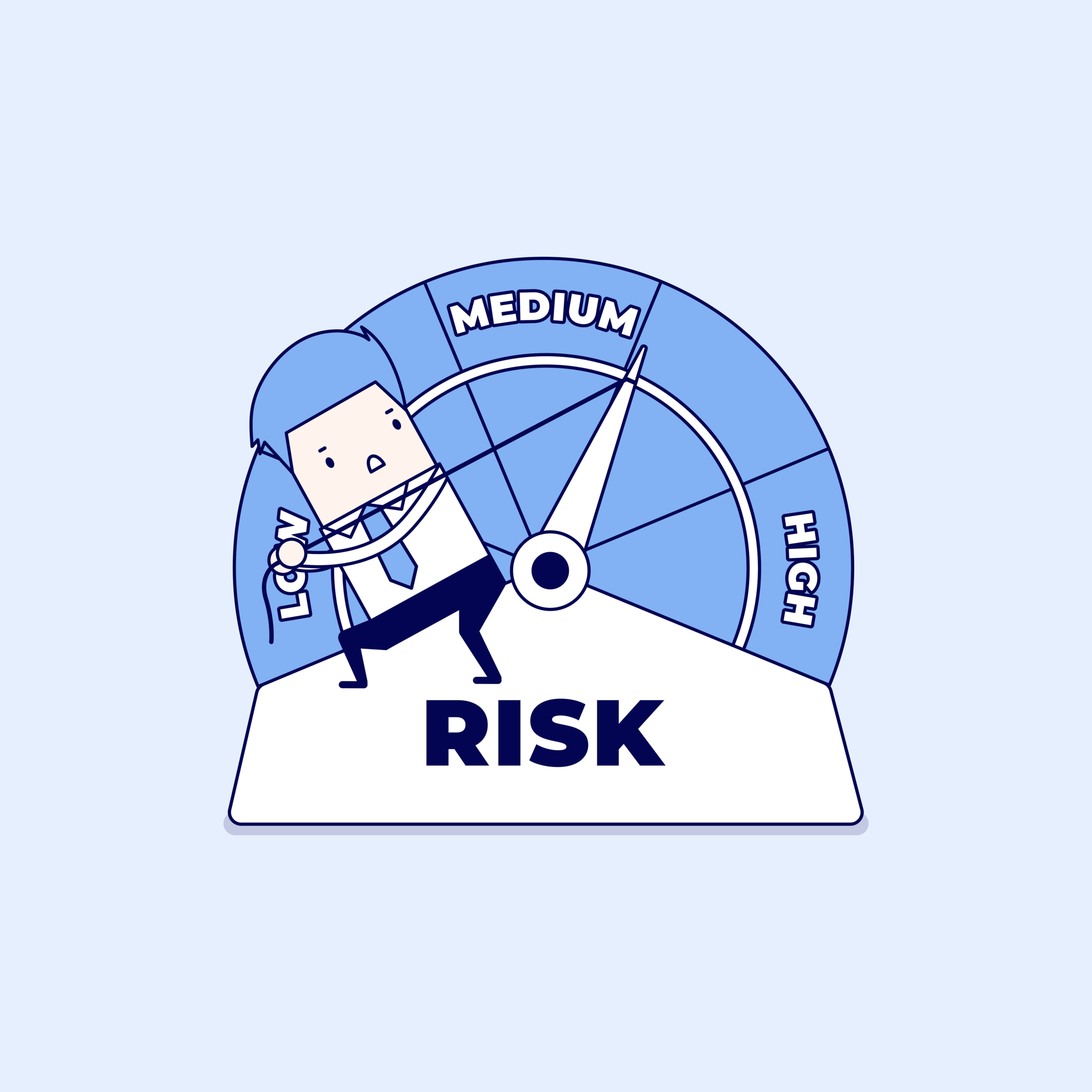 risk management