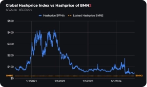 [NB-584] Breaking news after publication v2